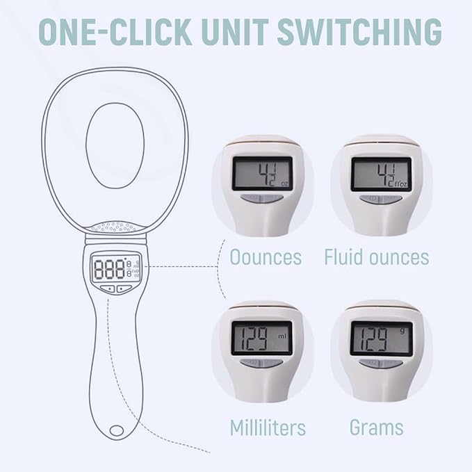 Digital Measuring Spoon